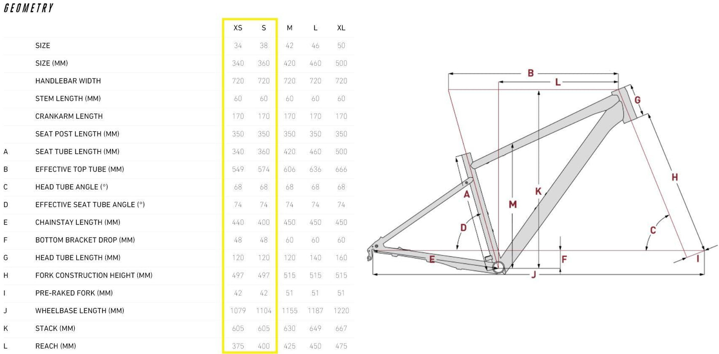 Whistler 3.6 EQP 27 maastopyörä 2023