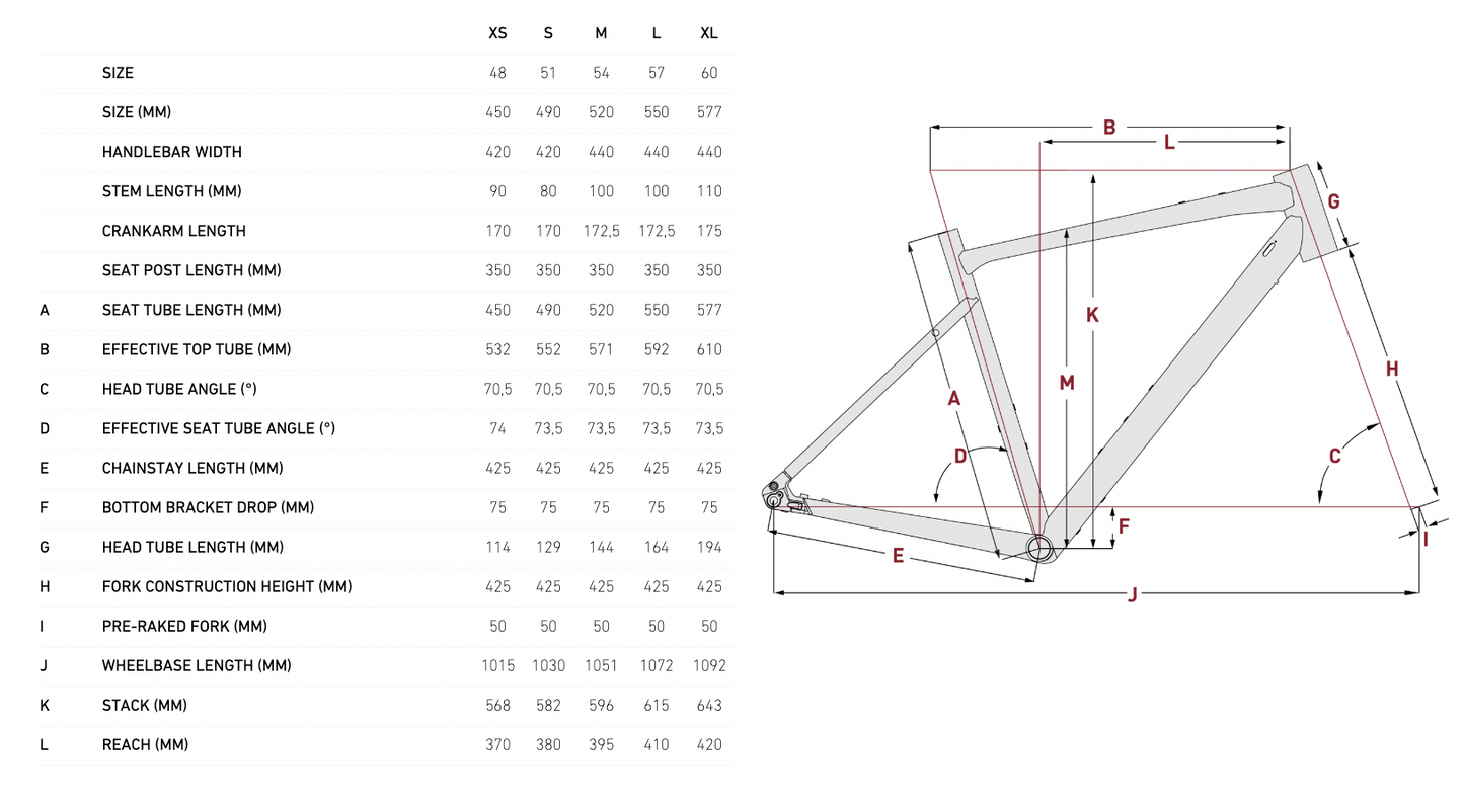 Atlas 6.6 EQP Flatbar Grey 2023