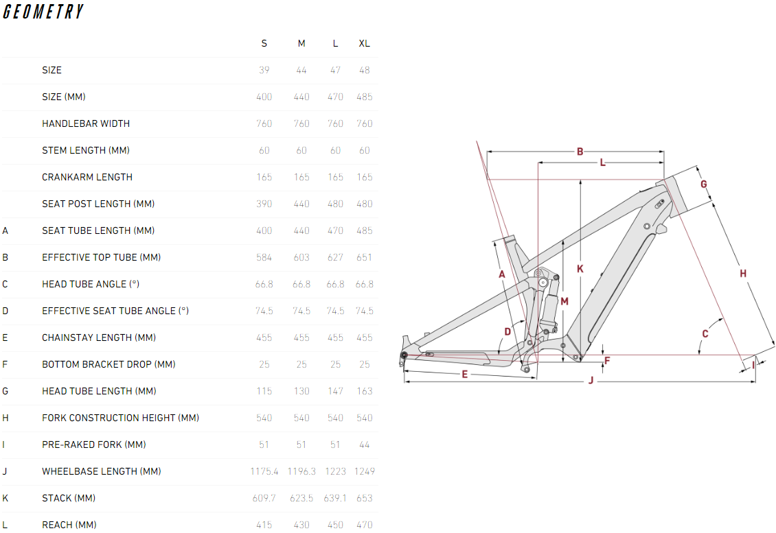 Thron2 6.7 EQP Light Grey 2022