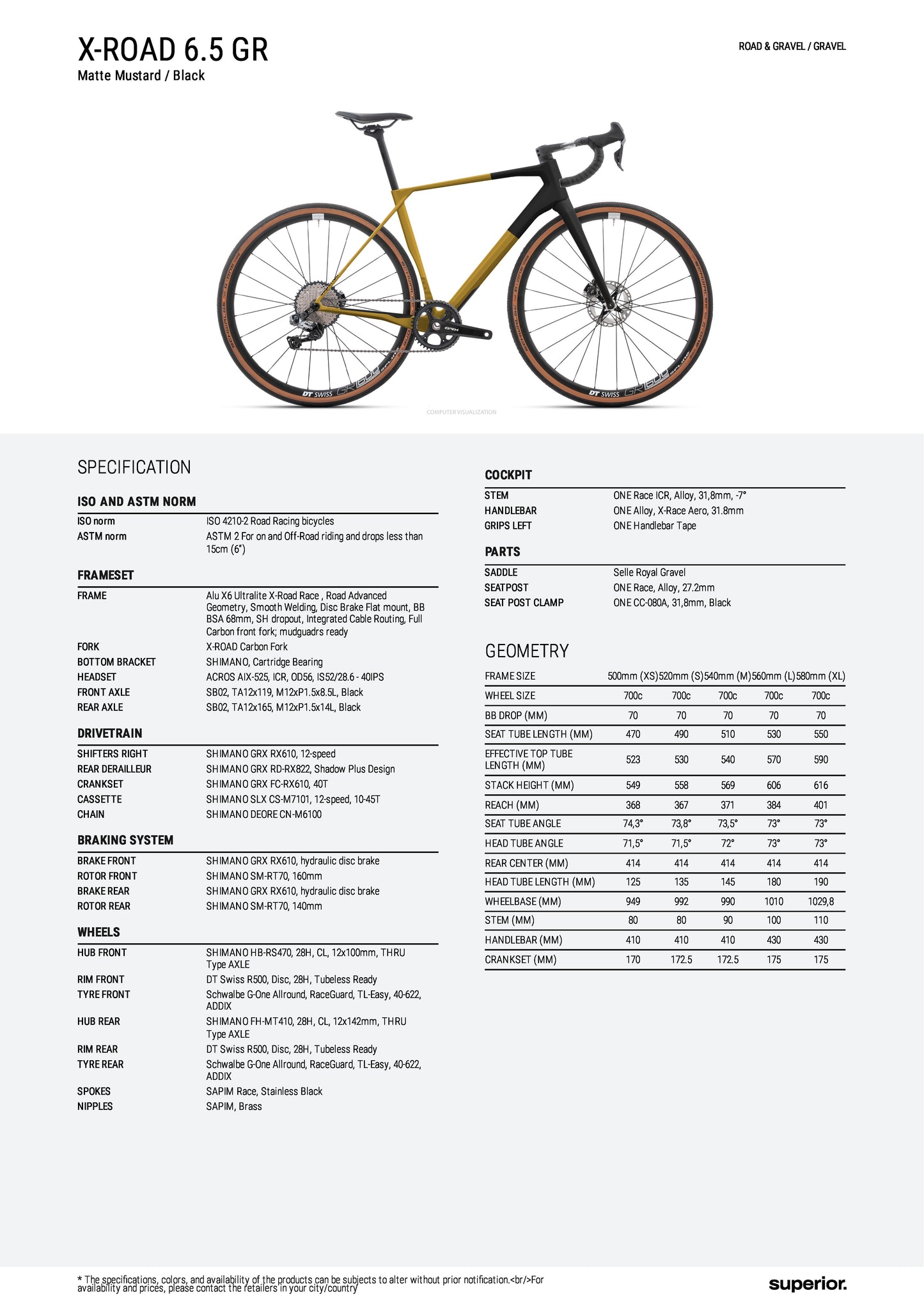GRAVELPYÖRÄ SUPERIOR X-ROAD 6.5 GR SINAPPI/MUSTA